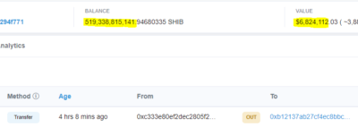 A Top ETH Whale Acquires Over 536.51 billion SHIB From Coinbase And Binance In The Past 24 Hours