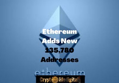 Ethereum Sees 135,780 New Addresses Popping Up On The Network, Potential Breakouts