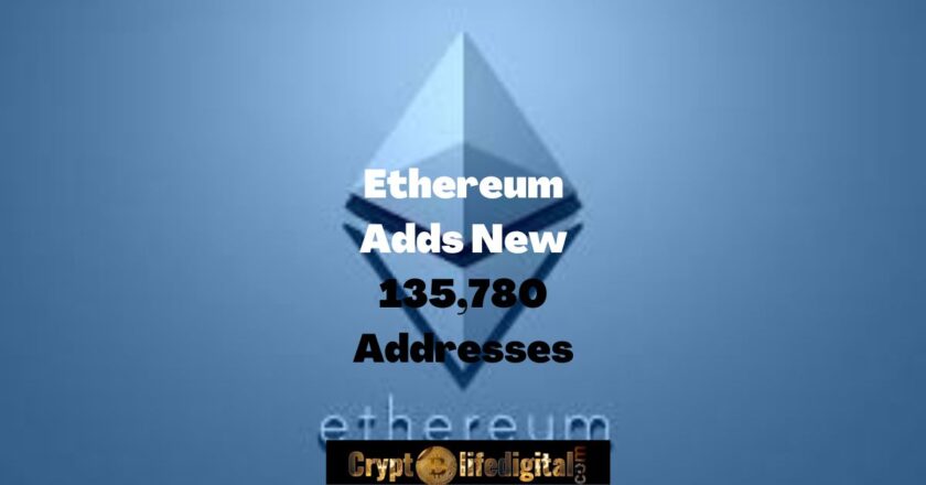 Ethereum Sees 135,780 New Addresses Popping Up On The Network, Potential Breakouts