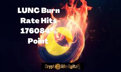 LUNC Burn Rate Hits 176,084% As Total LUNC Burn Hits Over 18 Billion.