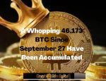 A Whopping 46,173 BTC Since September 27 Have Been Accumulated, and 15,000 BTC Is Transferred To Houbi Global.