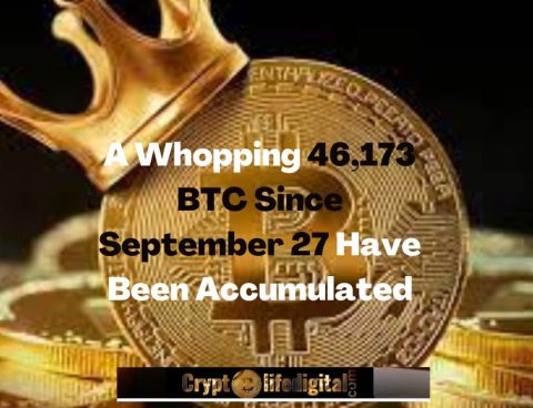 A Whopping 46,173 BTC Since September 27 Have Been Accumulated, and 15,000 BTC Is Transferred To Houbi Global.
