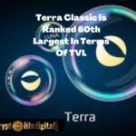 https://cryptolifedigital.com/wp-content/uploads/2022/10/Terra-Classic-Is-Ranked-60th-Largest-In-Terms-Of-TVL.jpg