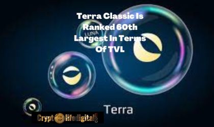 Terra Classic Becomes 60th Largest By Total value Locked (TVL) Having 12.36 Million Last Month