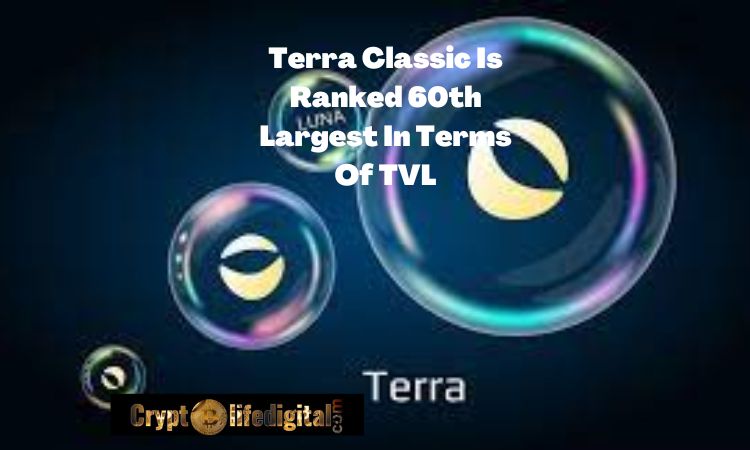 https://cryptolifedigital.com/wp-content/uploads/2022/10/Terra-Classic-Is-Ranked-60th-Largest-In-Terms-Of-TVL.jpg