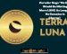 A Terra Classic Developer, Zaradar, Says “No One Would Be Minting More LUNC As Long As He Remains In Charge”.