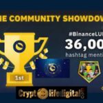 https://cryptolifedigital.com/wp-content/uploads/2022/11/Terra-Classic-LUNC-Becomes-The-Winner-Of-Binance-Community-Showdown-Contest-With-36k-Mentions-Bypassing-Bitcoin.jpg