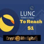 Terra Classic (LUNC) Has All It Takes To Hit $1. What Do you Have To Say On This?