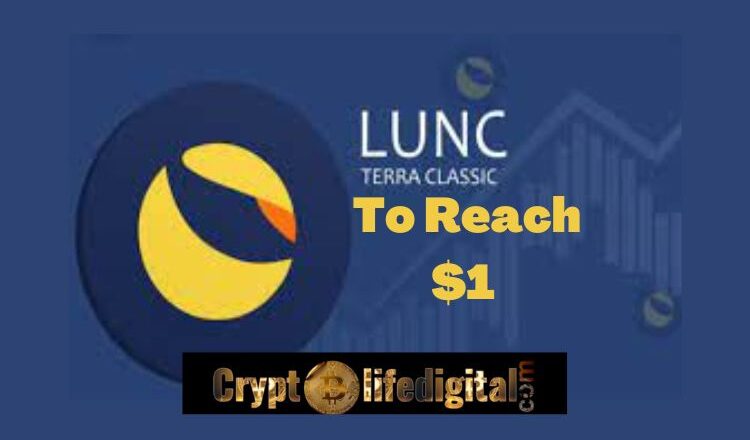 Terra Classic (LUNC) Has All It Takes To Hit $1. What Do you Have To Say On This?