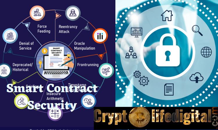 https://cryptolifedigital.com/wp-content/uploads/2023/01/Smart-Contract-security.png