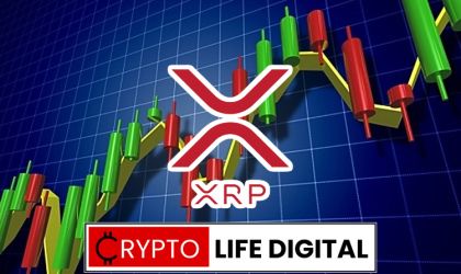 XRP Breaks Free from Long-Term Downtrend, Primed for Potential 576% Rally