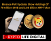 Binance Hold 79 trillion SHIB and over 2.69 XRP Token In their Updated PoR