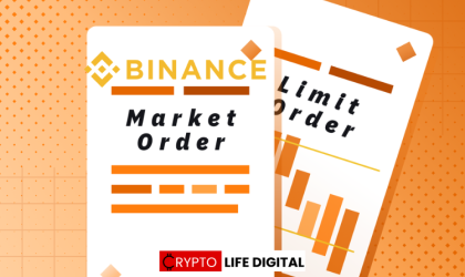 Binance Temporarily Suspends Market Order Functions Due to Technical Issues