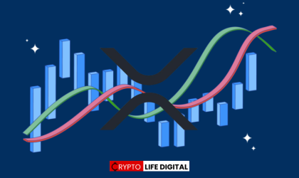 XRP Price Targets and Growth Potential Outlined by Prominent Influencers and Analysts