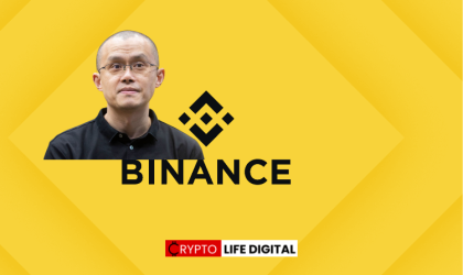 Building Strong Team: The Power of External Pressure – Insights from Binance CZ