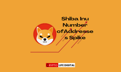 Shiba Inu (SHIB) Witnesses Surge in New Daily Addresses Despite Price Fluctuations