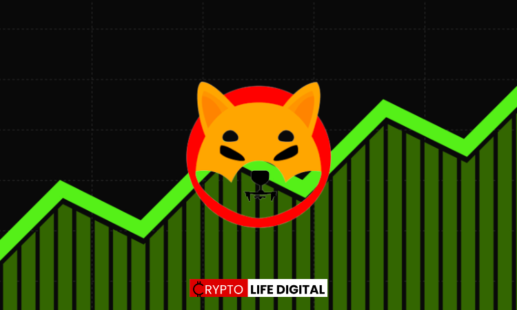 Shiba Inu (SHIB) Shows Neutral Sentiment, CoinCodex Offers Price Predictions for 2024-2026