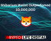 Shibarium Wallets Outperform 10,000,000 As It Received Massive BONE Stake