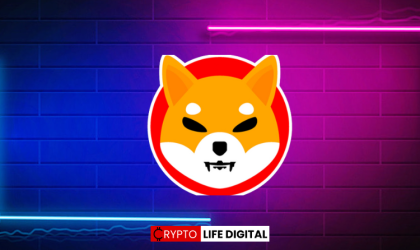 Shiba Inu Faces Potential Correction as Bitcoin Rebounds Amid Inflation Concerns