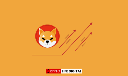 Analyzing Shiba Inu’s Ambitious Price Targets: A Comprehensive Overview