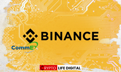 Binance Announces Sale of Russian Business to CommEX, Paves Way for Future Growth