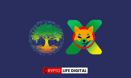 GroveX Exchange Lists Shiba Inu’s Governance Token, Bone ShibaSwap; Shiba Inu Community Stakes Over $24 Million on Shibarium