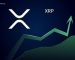 XRP Price Prediction: Will XRP Reach $1 After Ripple’s Legal Battle?