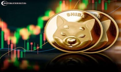 Check out the Projected Timelines for Shiba Inu to Reach $0.000646 and 0.62