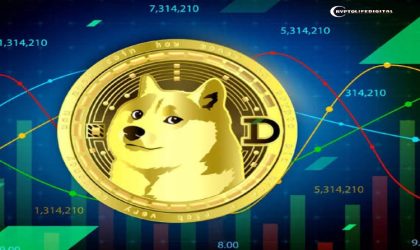 Dogecoin Price Prediction: Will the 10% Rally Hold?
