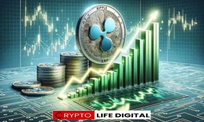 XRP Trading Volume Shatters Records, Surges by 240% in a Single Day