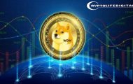 Dogecoin Foundation Roadmap Update: Infrastructure, Scaling, and Sustainability Lead 2025 Vision