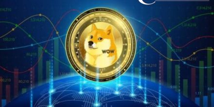 Launch of the New Dogecoin Leveraged ETF
