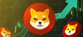 Shiba Inu Burns Over 900 Million SHIB in June: A Cause for Price Optimism?