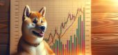 DOGE Miners’ $200M Buying Spree Unveiled, Despite 9% Dip