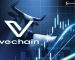 VeChain’s Impressive 180x Surge in the Last Cycle Grabs Traders’ Focus as VET Chart Reveals Bullish Signals