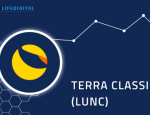 Terra Classic (LUNC) Holds Strong as Ecosystem Protocols Gain Momentum