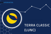 Terra Classic (LUNC) Holds Strong as Ecosystem Protocols Gain Momentum
