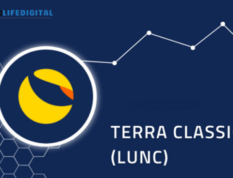 Terra Classic (LUNC) Holds Strong as Ecosystem Protocols Gain Momentum