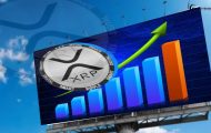 Analyst Predicts XRP Price Surge: Could It Reach $1.50 Soon?