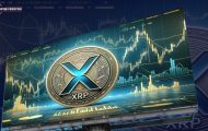 Could XRP’s Price Skyrocket by 1000x? Analyst Predicts