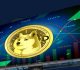 Analyst Forecast: Dogecoin is Poised for a Potential 1503% Rise, Soaring Past $2 After Breakout