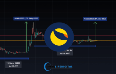 LUNC Surges Ahead: Positioning for Top 20 Comeback in the Crypto Market