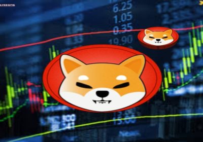 Analyst Unveils Impending Upsurge as Shiba Inu Bollinger Bands Contracts