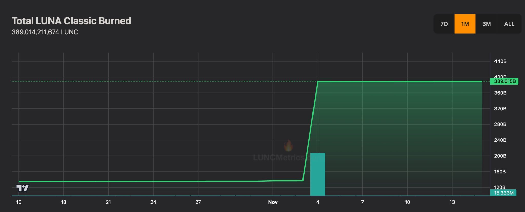 Crypto Analyst Flags Financial Warning Signs: Spotlight on OpenAI’s Balance Sheet